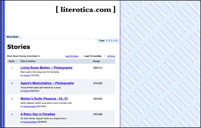 Literotica sexnoveller